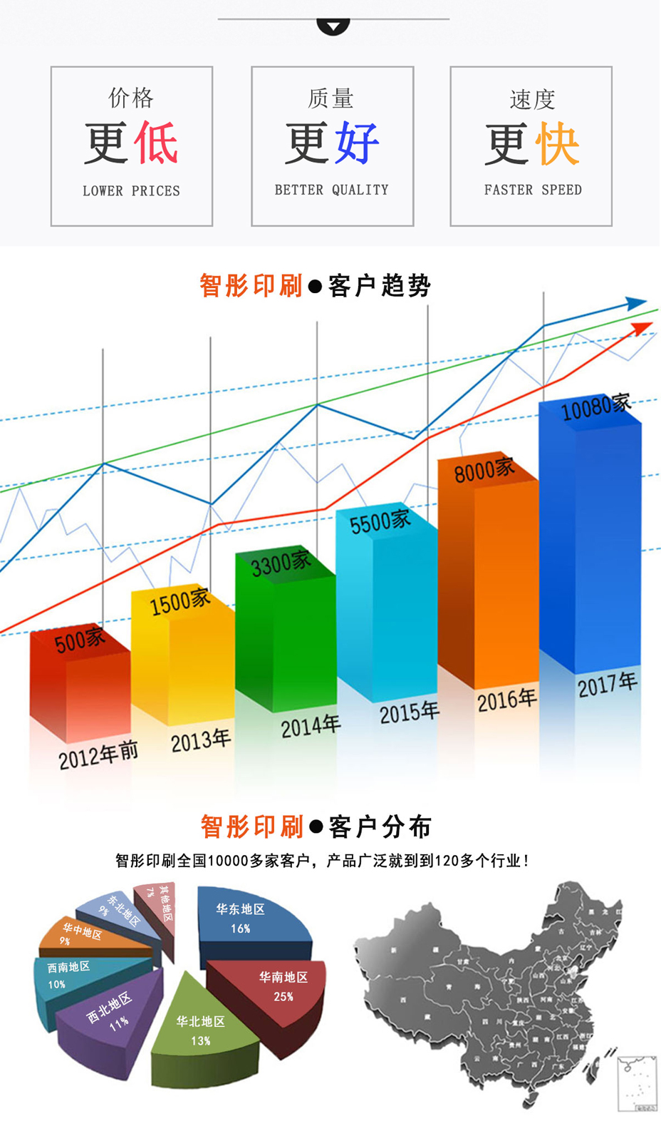 吊牌定做廠家